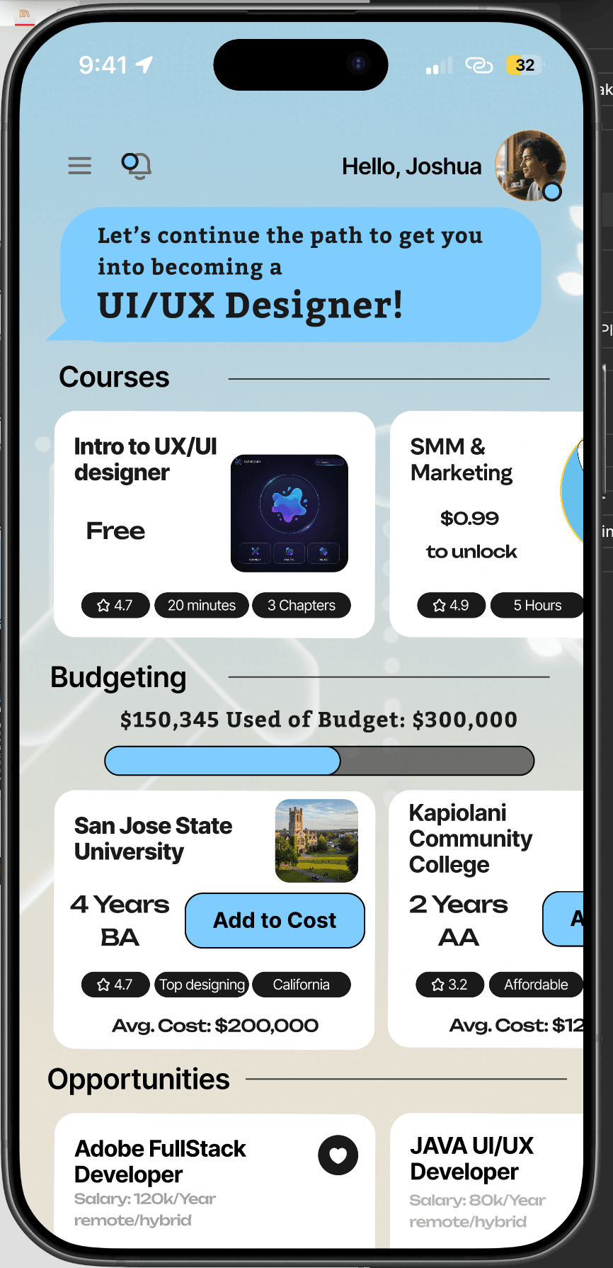 Prototype Career Path