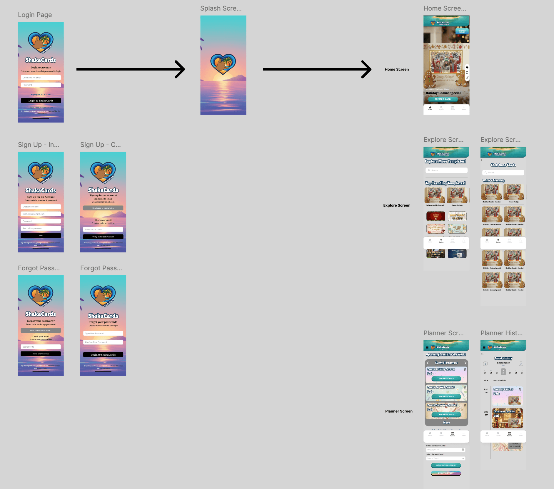 ShakaCards Digital Card Platform