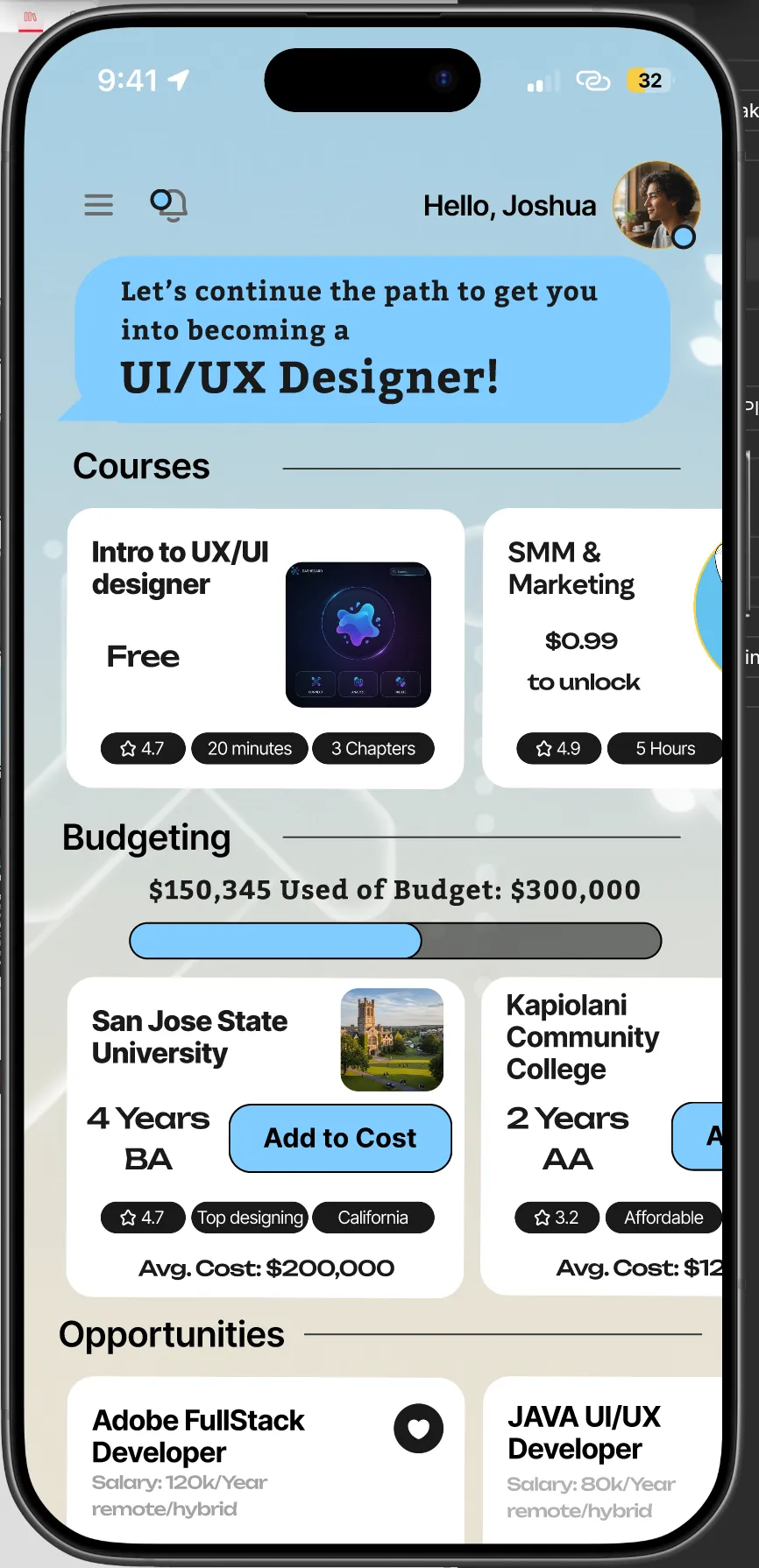 Prototype Career Path